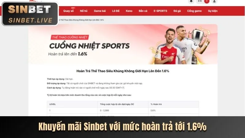 Khuyến mãi chào mừng âu 88